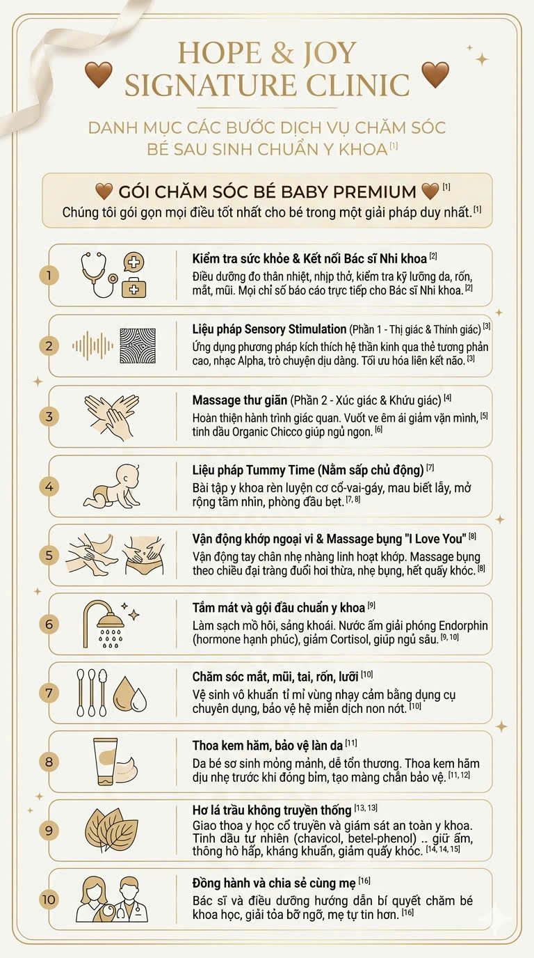 Menu Page 2