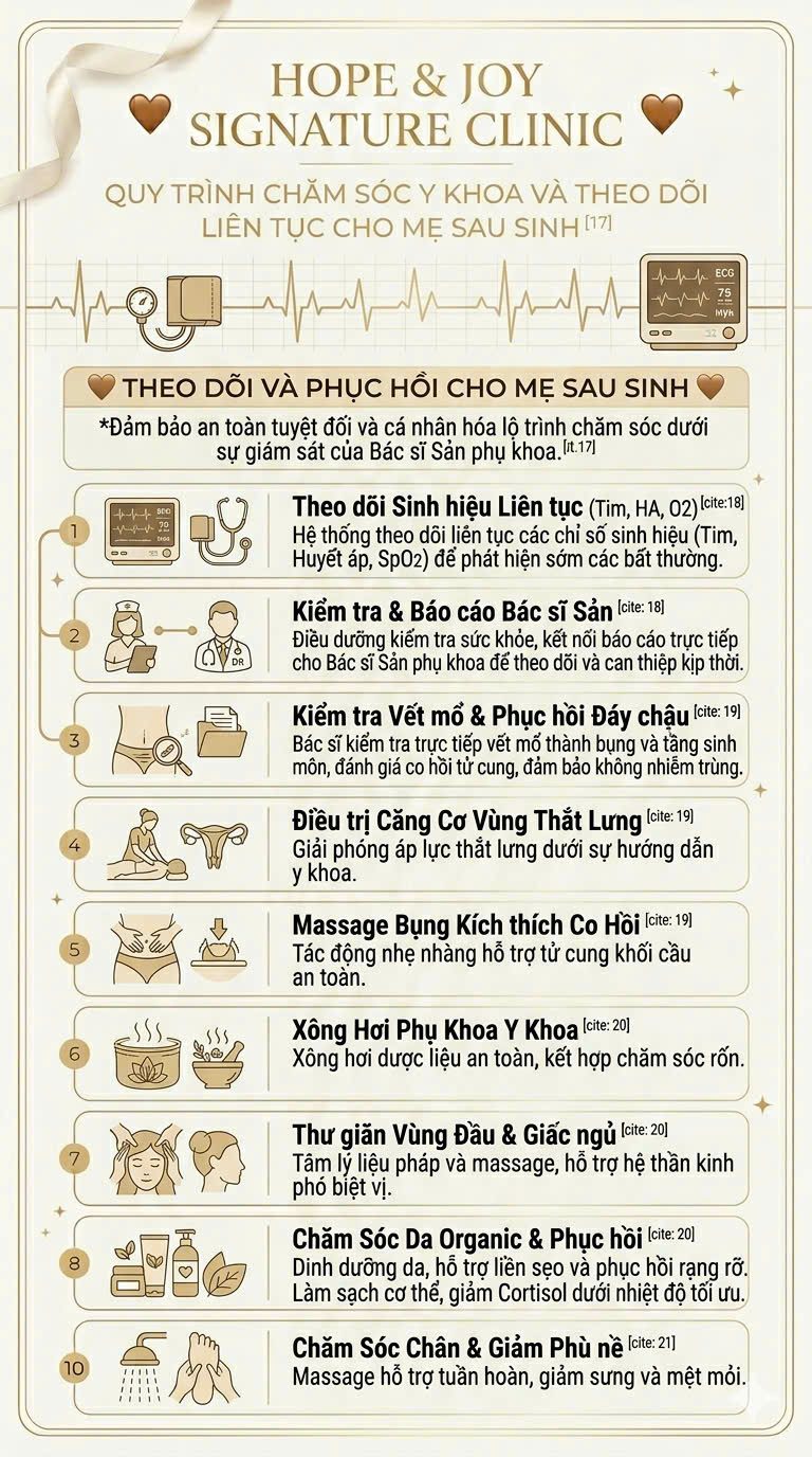 Menu Page 3